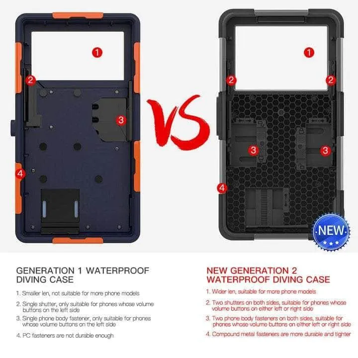 Galaxy S23 Plus Professional Waterproof Case