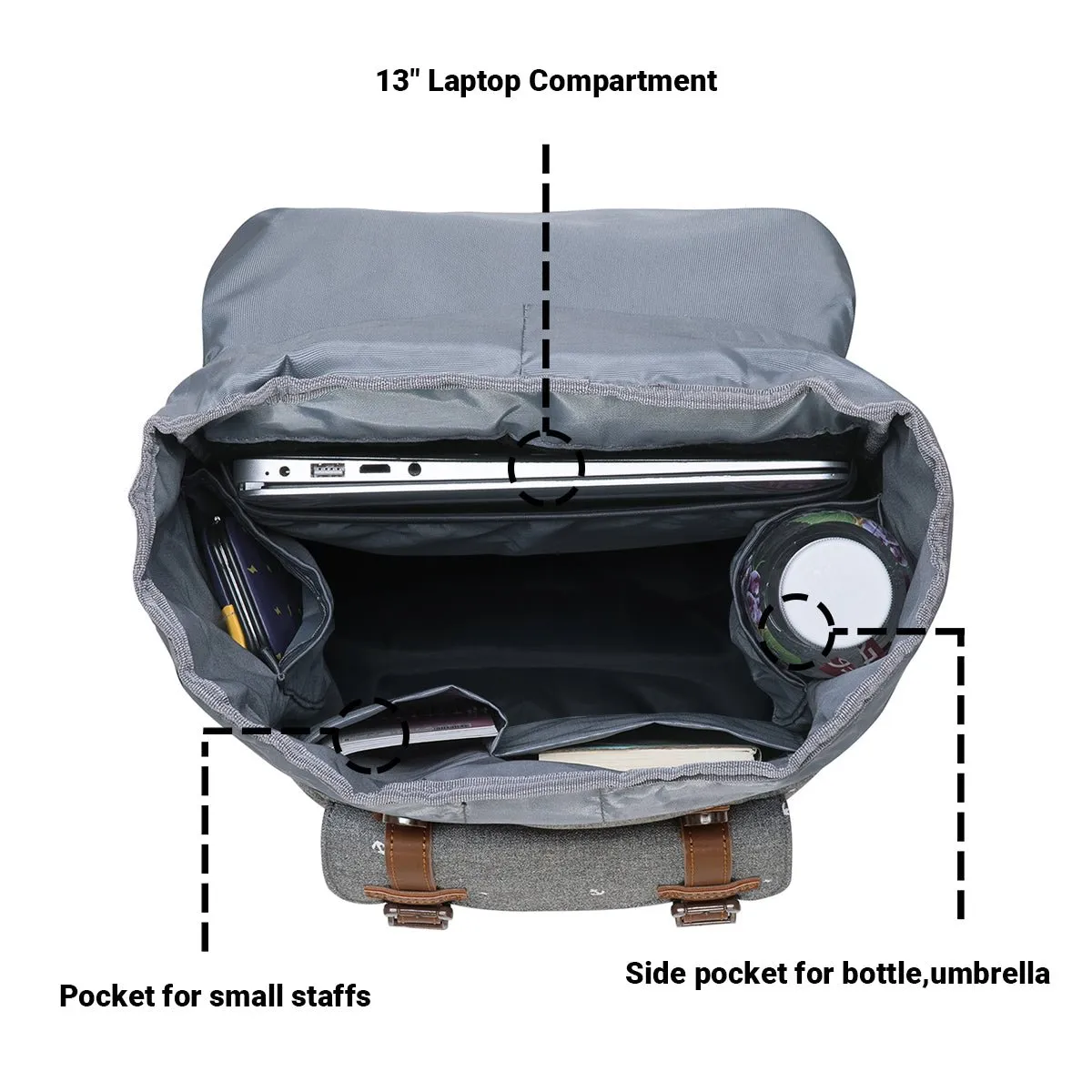 KAUKKO Backpack for city trips, EP5-13 ( Blue / 14L )