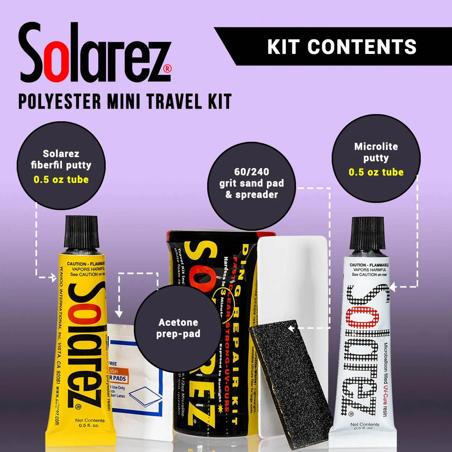 Pulse Polyester Mini Travel Kit